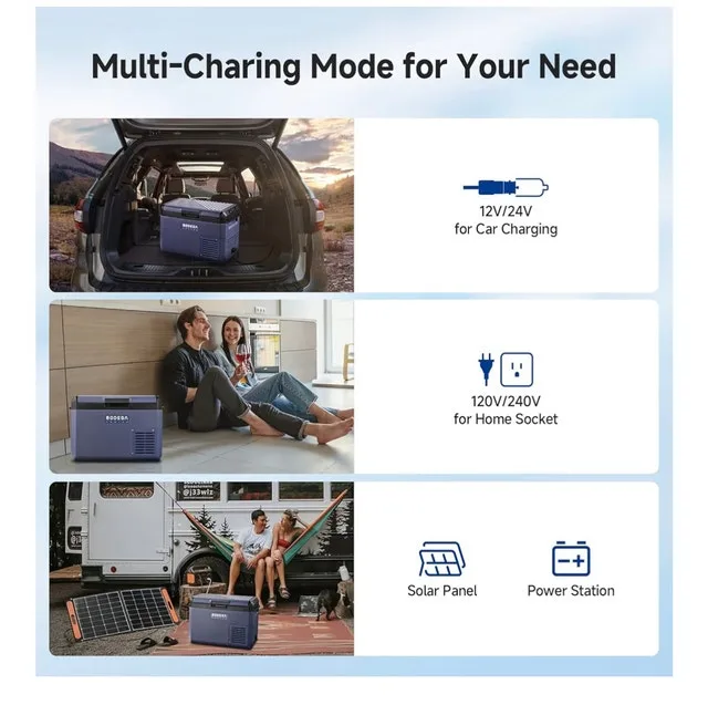 BODEGACOOLER Car Fridge image indicator(8)