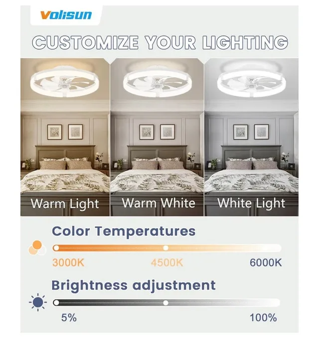Volisun Ceiling Fan image indicator(3)