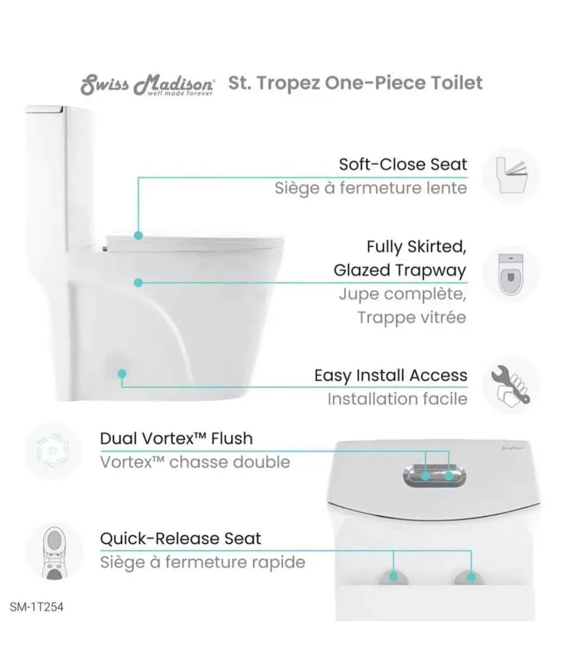 Swiss Madison St. Tropez Toilet image indicator(6)