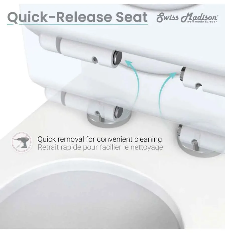 Swiss Madison St. Tropez Toilet image indicator(8)