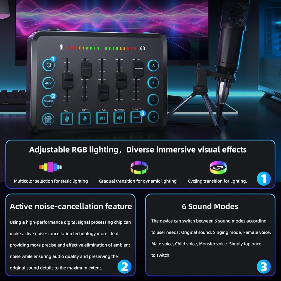 Podcast Equipment Bundle Includes Audio Mixer and BM800 Micropho - photo 5