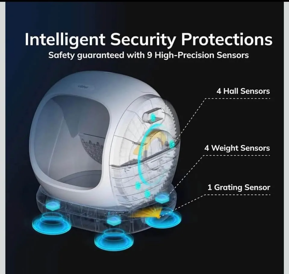 UBPet Smart Cat Litter Box – Automatic Self-Cleaning | App Mon image indicator(3)