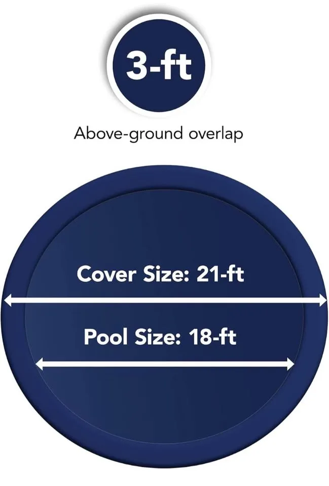 Blue Wave 18-ft Round Leaf Net Above Ground Pool Cover image indicator(6)
