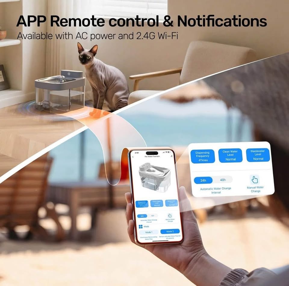 Cat Water Fountain, App Monitoring Wastewater Separation & - photo 4