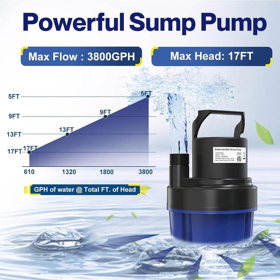 SISUPASSIE Submersible Water Pump - 1.5HP 3800GPH Sump Pump - photo 5