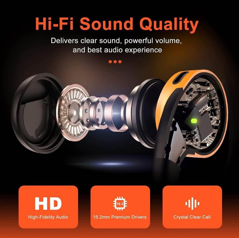 Open Ear Earbuds Wireless Headphones, Bluetooth 5.3 Hi-Fi... - photo 2