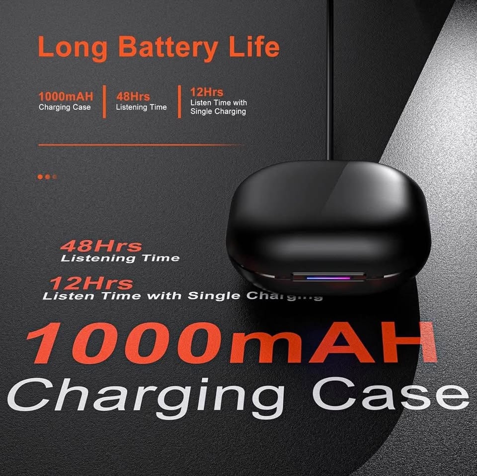 Open Ear Earbuds Wireless Headphones, Bluetooth 5.3 Hi-Fi... - photo 3
