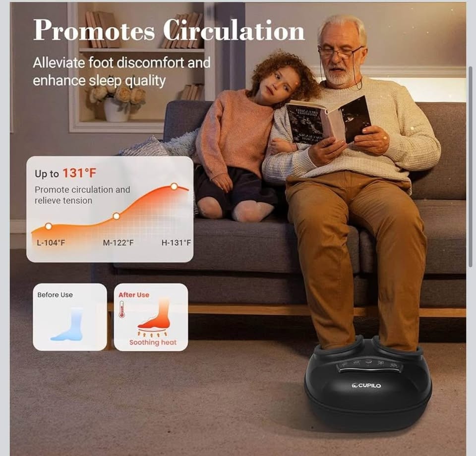CuPiLo Shiatsu Foot Massager with Heat