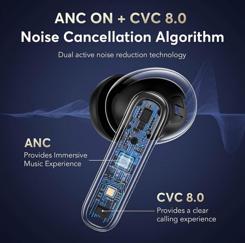 Wireless Earbuds - photo 3