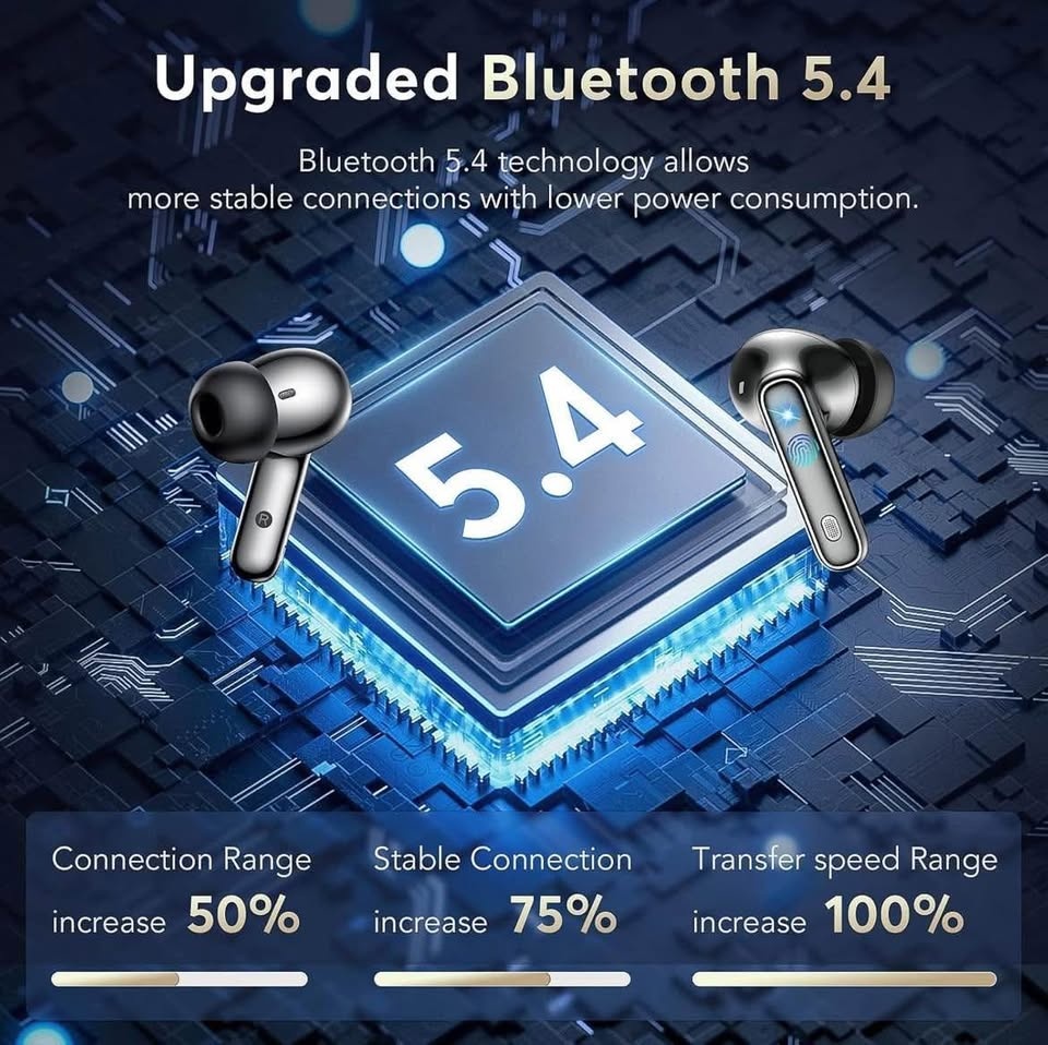 Wireless Earbuds - photo 5
