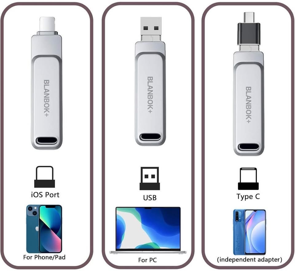 USB Flash Drive, High-Speed USB Stick for iPhone/iPad/Android/PC - photo 2