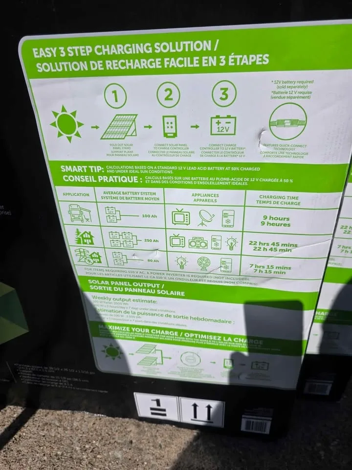 2 Solar panels image indicator(5)