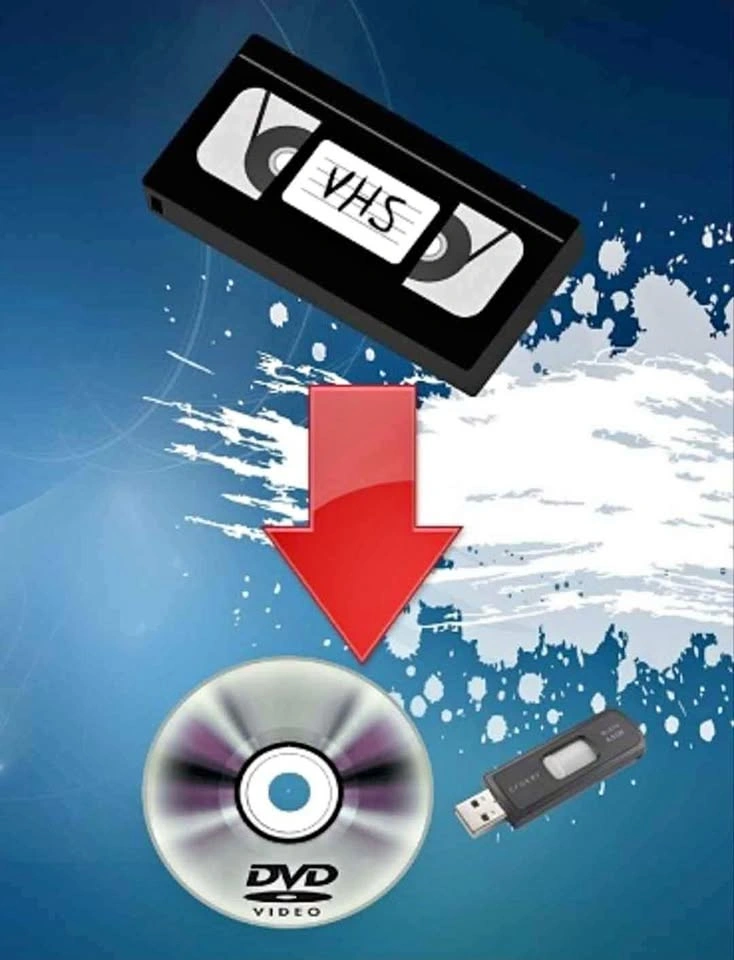 Digital Conversions