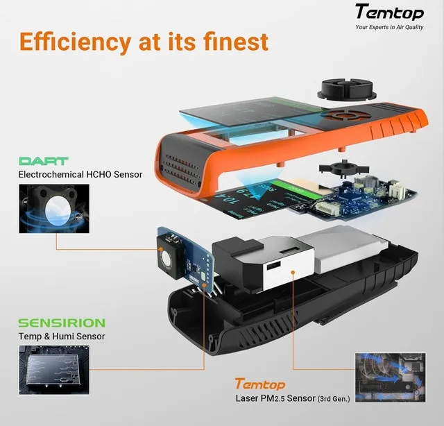 Temtop LKC-1000S+ 2nd Generation Air Quality Monitor image indicator(9)