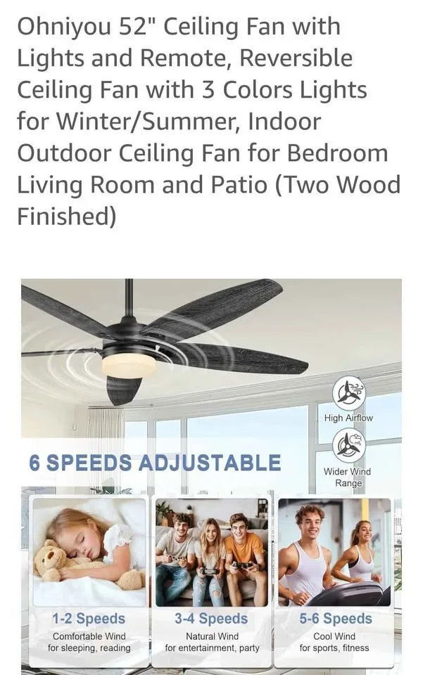 Brand New Ceiling Fan/Light in Box image indicator(6)