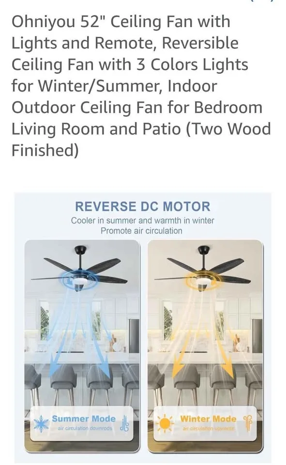 Brand New Ceiling Fan/Light in Box image indicator(8)