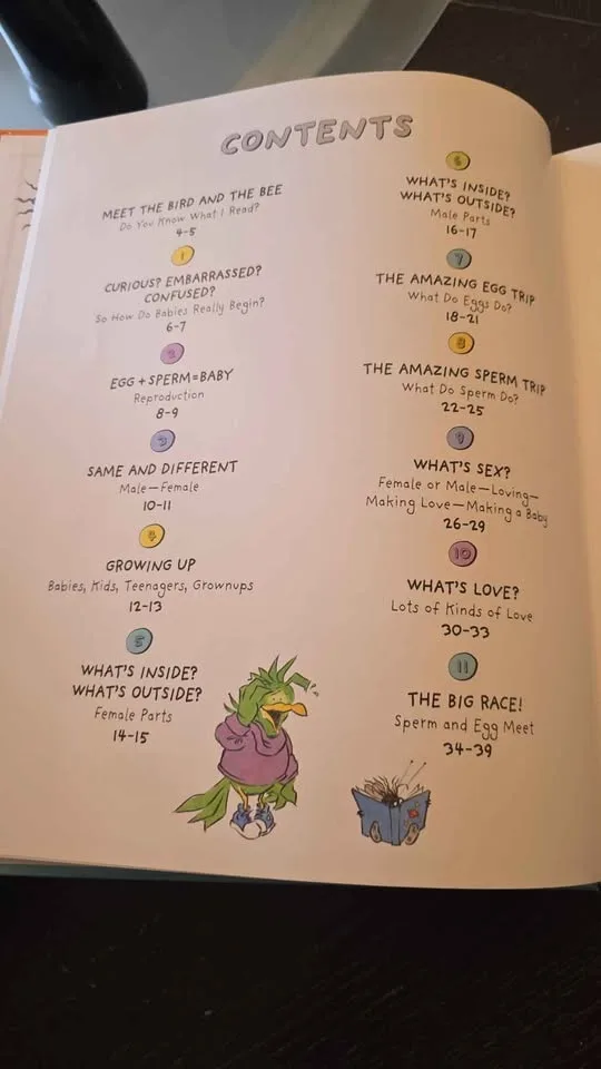 Birds and Bees, Babies, Families Book image indicator(3)