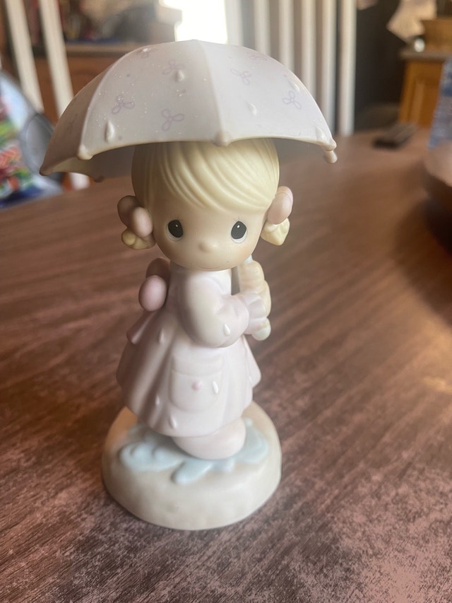 Presious Moments “April” Figurine