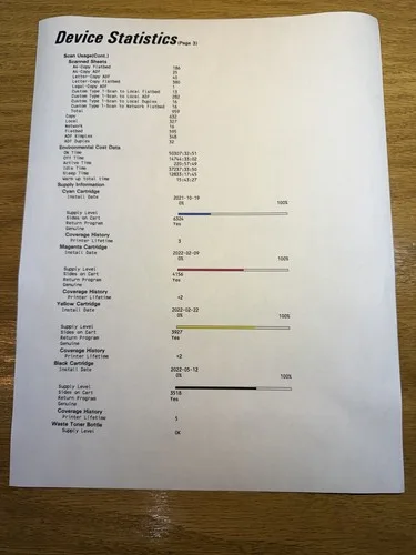 Lexmark CX510de All-in-One Color Laser Printer image indicator(9)
