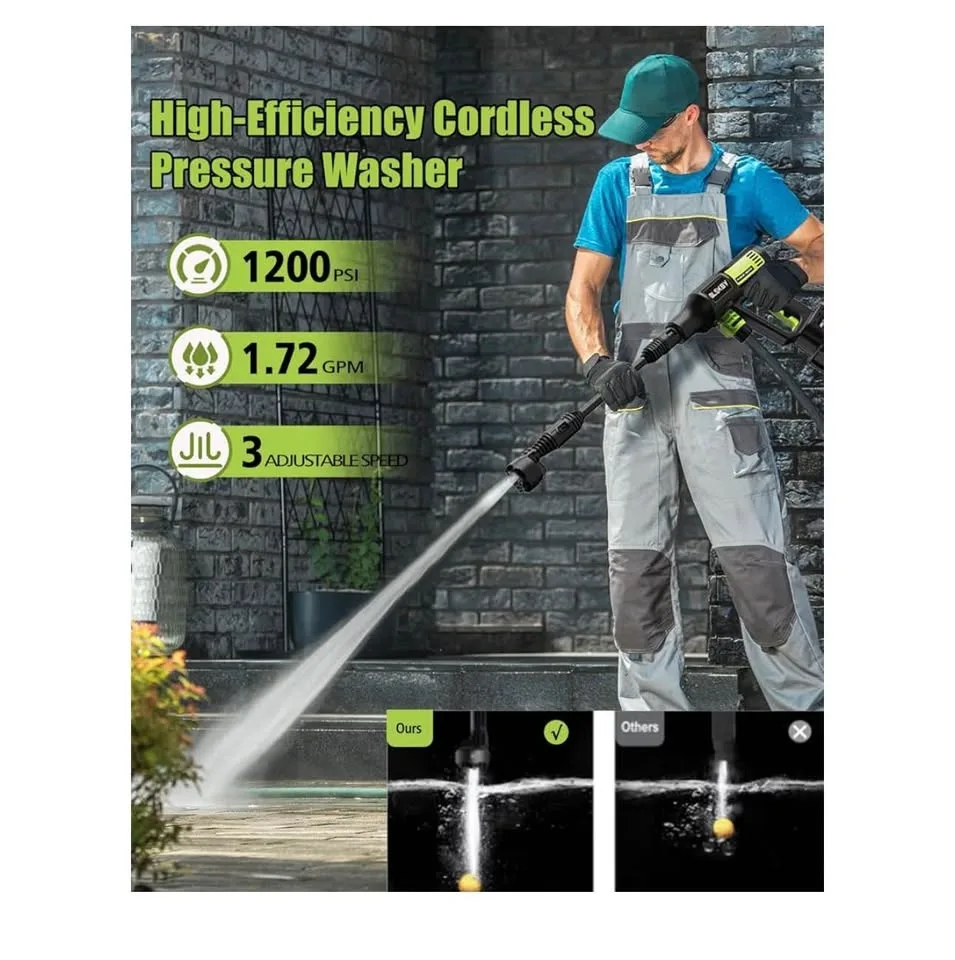 Portable Cordless Pressure Washer image indicator(2)