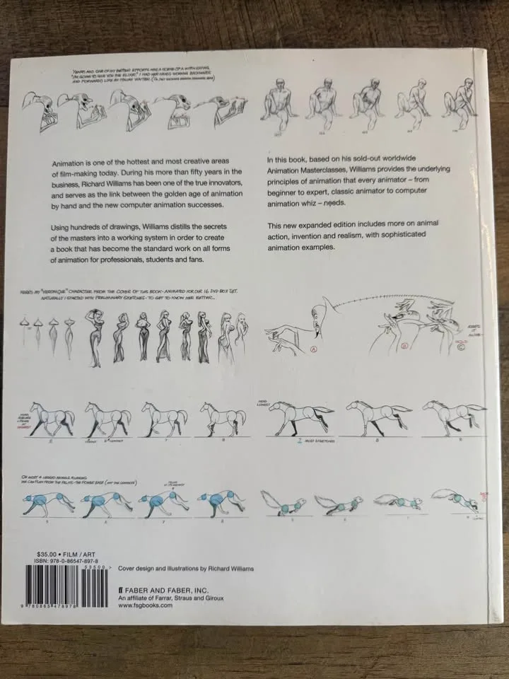 The Animators Survival Kit image indicator(2)