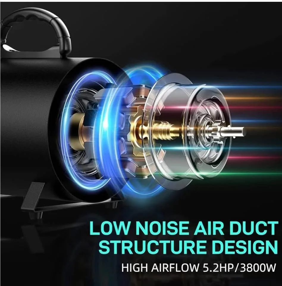 DOPICT Pet-Hair-Dryer, Dog Dryer with 5 Nozzle 5.2HP/3800W image indicator(2)