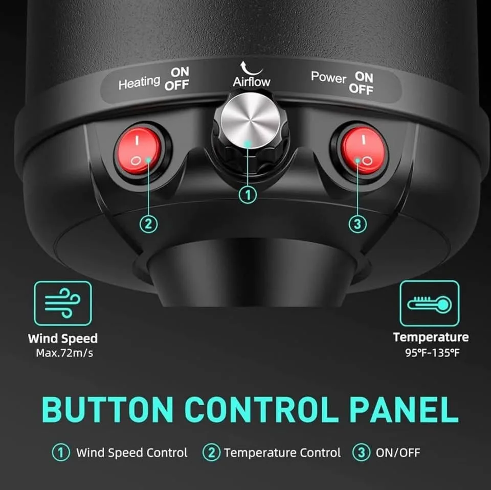 DOPICT Pet-Hair-Dryer, Dog Dryer with 5 Nozzle 5.2HP/3800W image indicator(4)