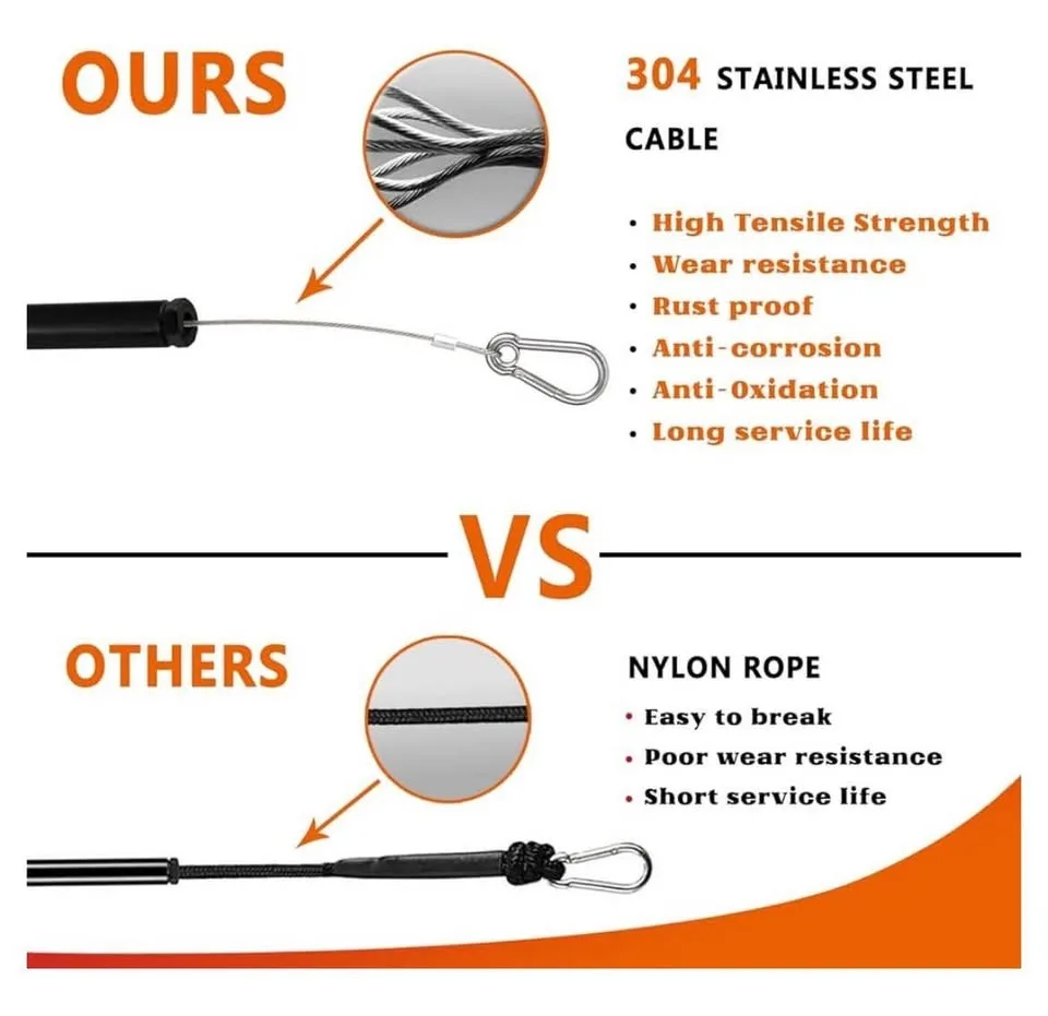 Dog Bike Leash image indicator(5)