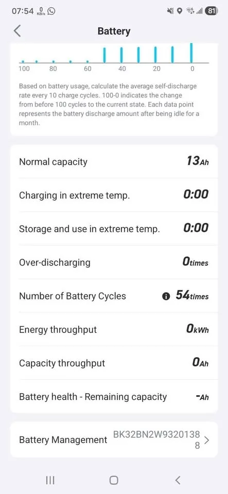 E Scooter Niu KQI 3 Max image indicator(4)