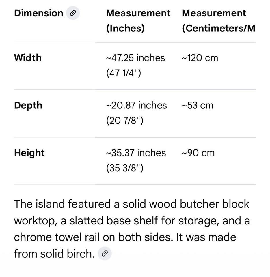 IKEA - GROLAND wooden kitchen island - photo 5