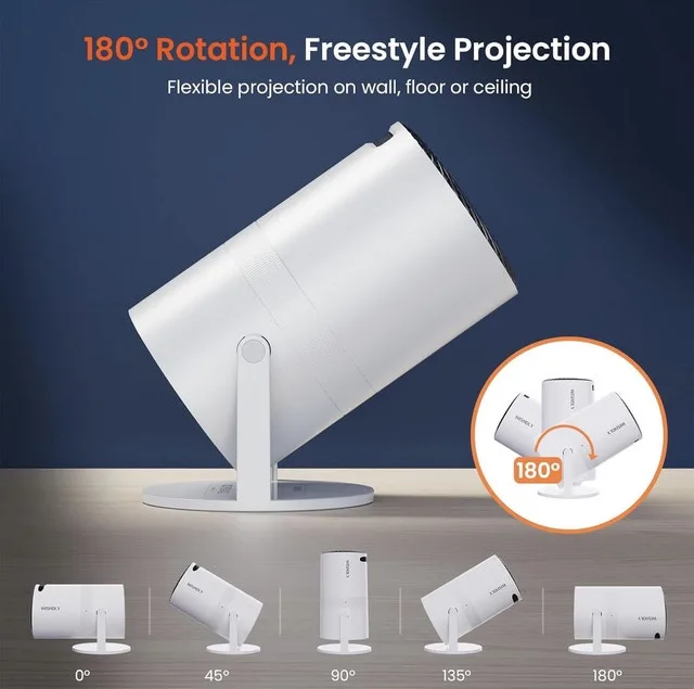 NEW - 1080P Mini Projector - WiFi 6 / Bluetooth, 180°, USB, HDMI image indicator(3)