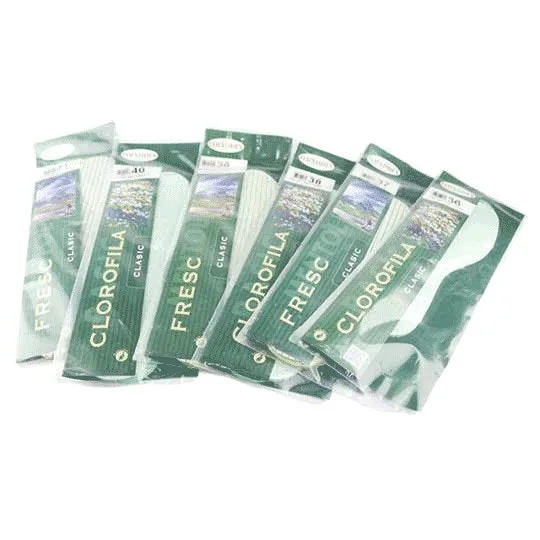 Shoe care - shoe polish, shoe shine, shoe dye, shoe brush... image indicator(8)