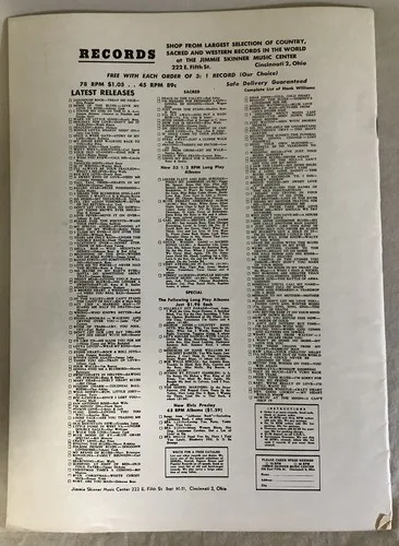 Hillbilly And Cowboy HIT PARADE 1957 Issue No 21 image indicator(7)