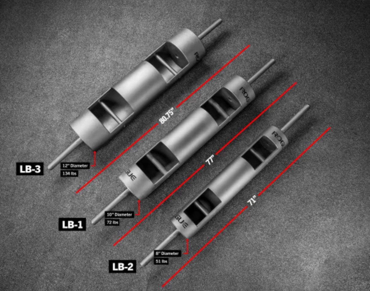 Rogue Fitness 10” Strongman Log Barbell - photo 4
