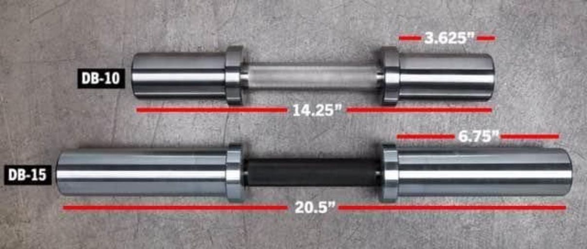 Rogue Fitness DB-15 Loadable Dumbbells - photo 4