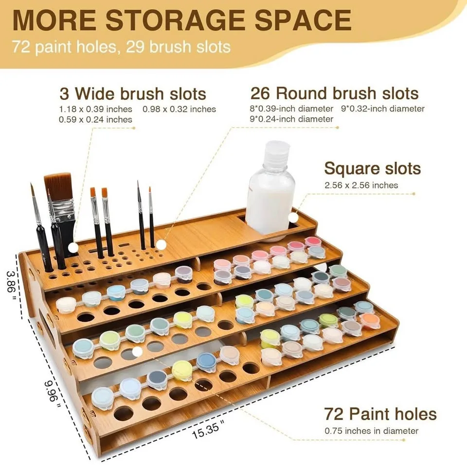 Paint by Numbers Organizer Rack! image indicator(3)