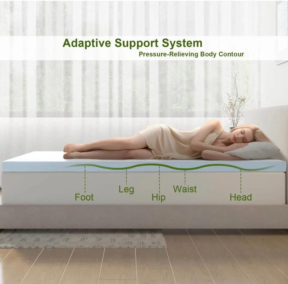 Brand New! Queen Size Mattress Topper image indicator(2)