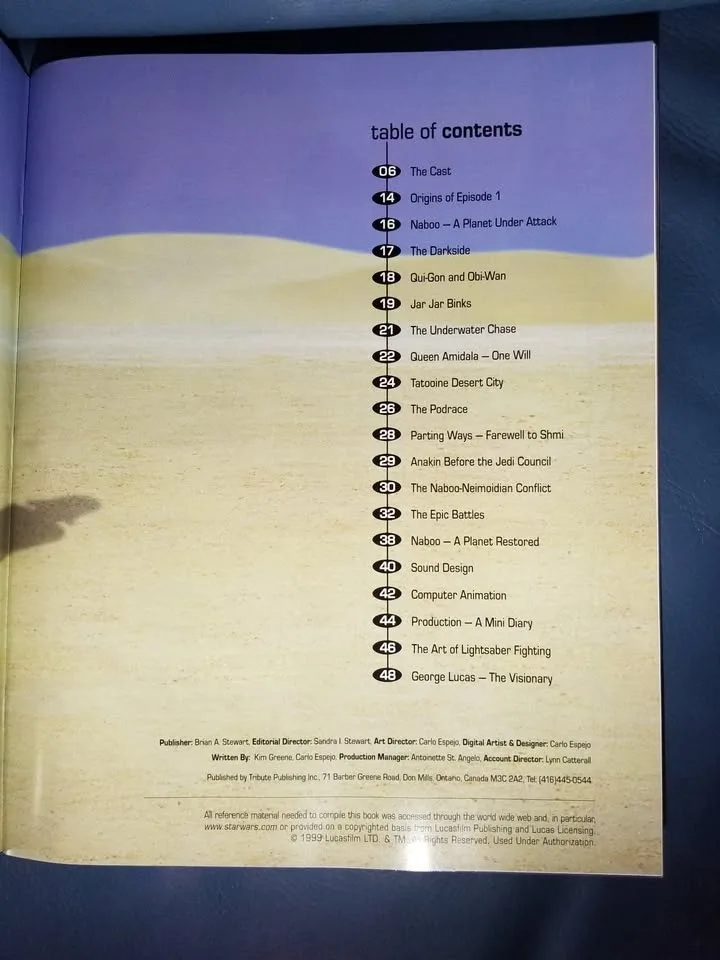 Star Wars Episode I Collector Book (4 Available) image indicator(4)