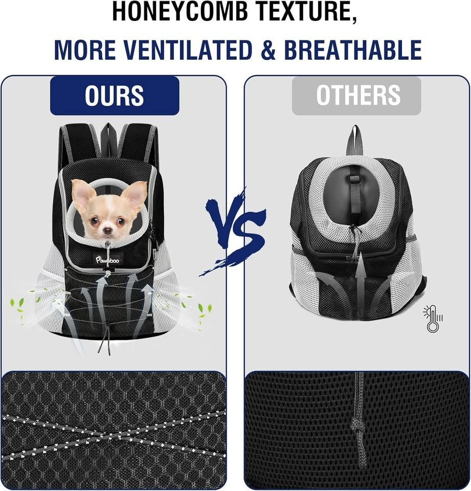 Pawaboo Pet Dog Carrier Backpack – Small Size - photo 4