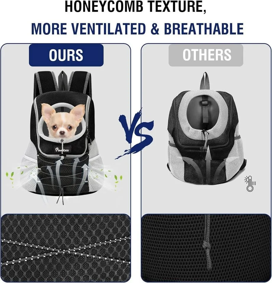 Pawaboo Pet Dog Carrier Backpack – Small Size image indicator(4)