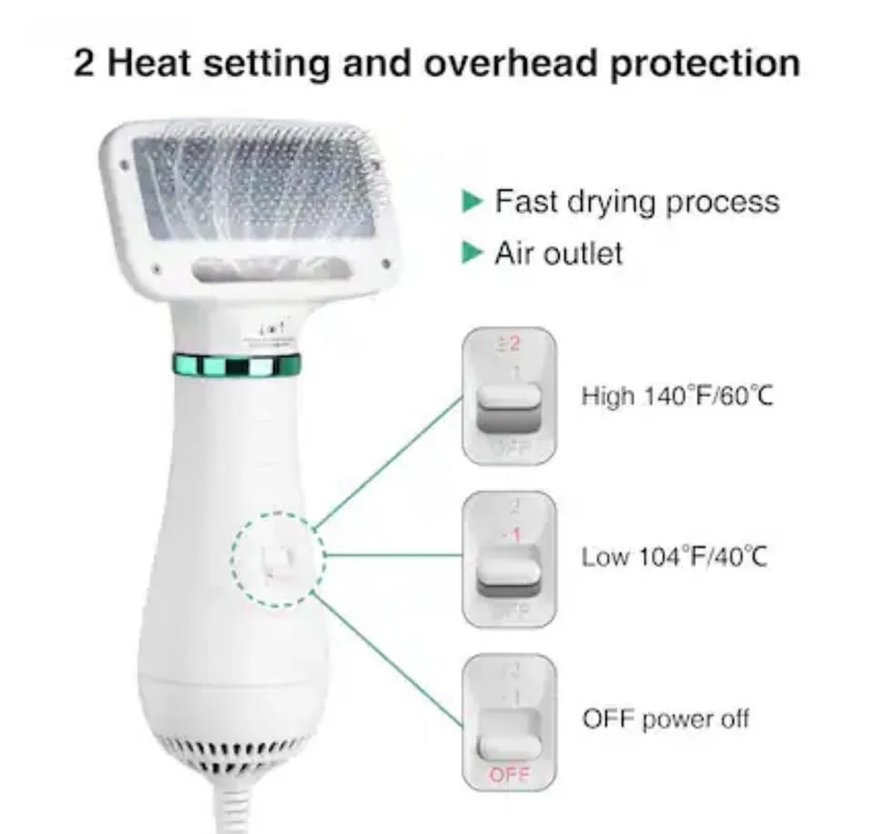 2 in 1 Pet Hair Dryer Blower Slicker Brush for Dogs Cats Groomin image indicator(4)