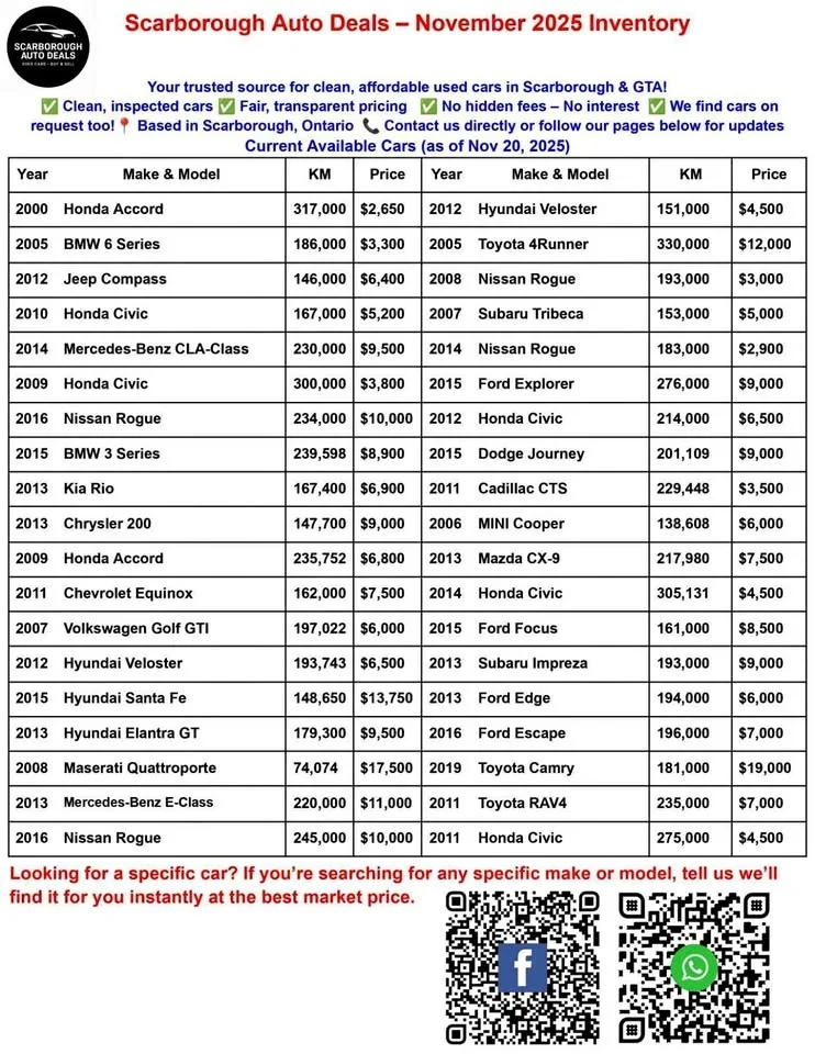 Scarborough Auto Deals Black Friday Sale