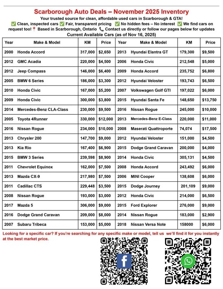Black Friday Sale This Week Scarborough Auto Deals - November 20 image indicator(2)