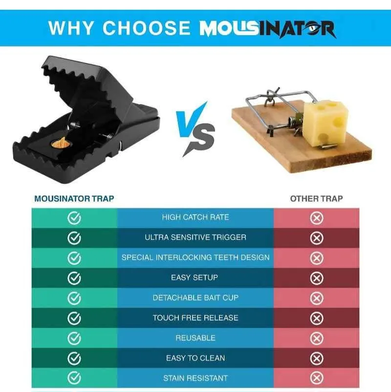 NEW 6-Pack Mouse Snap Traps image indicator(3)