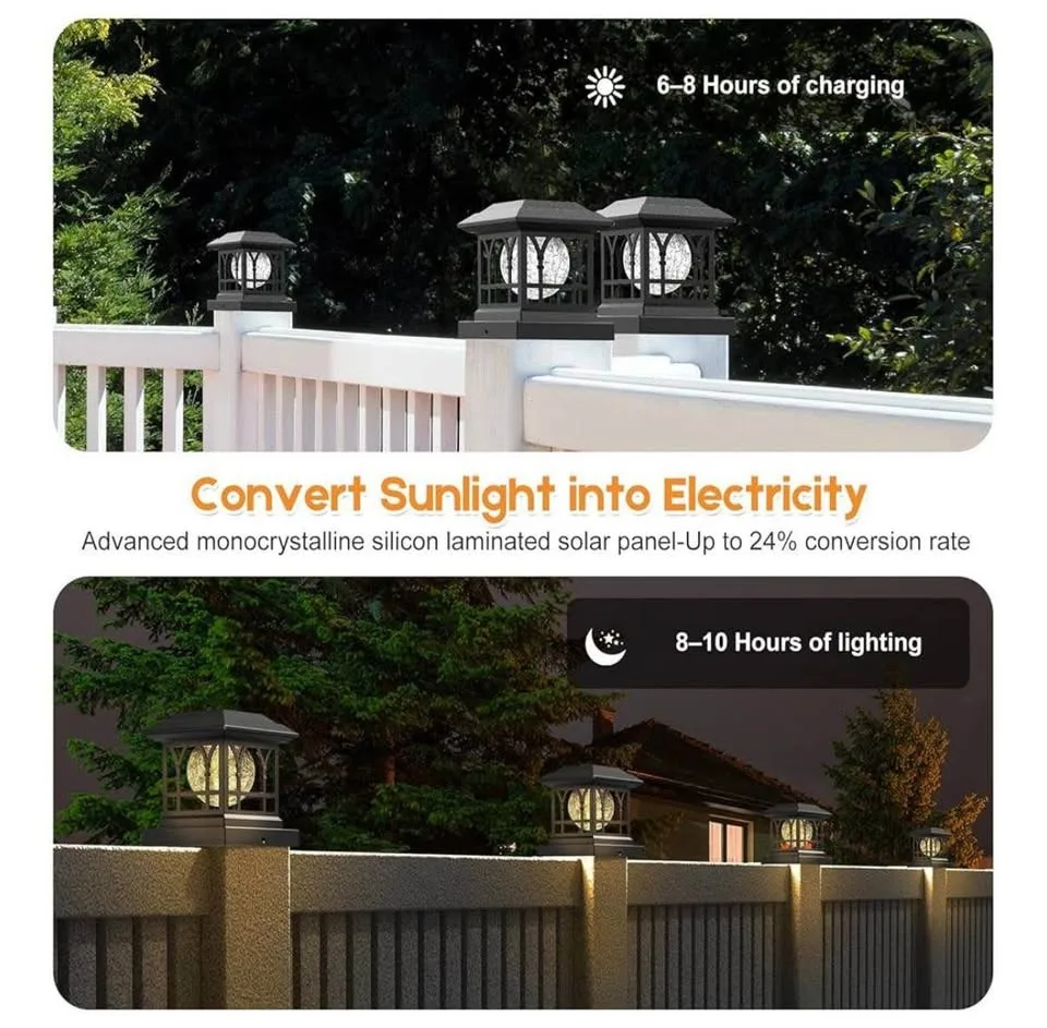 AEYANZZ Fence Post Solar Lights – 12 Pack (Sealed) image indicator(2)