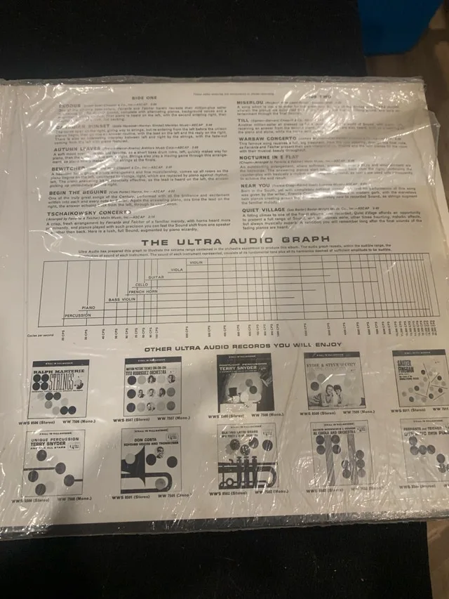 Ferrante Teicher LP: Golden Piano Hits image indicator(3)