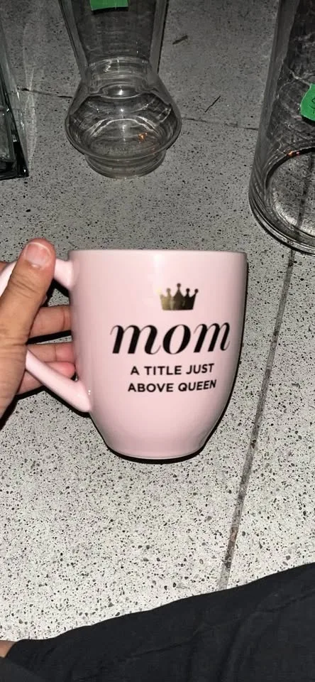 Mug image indicator(3)