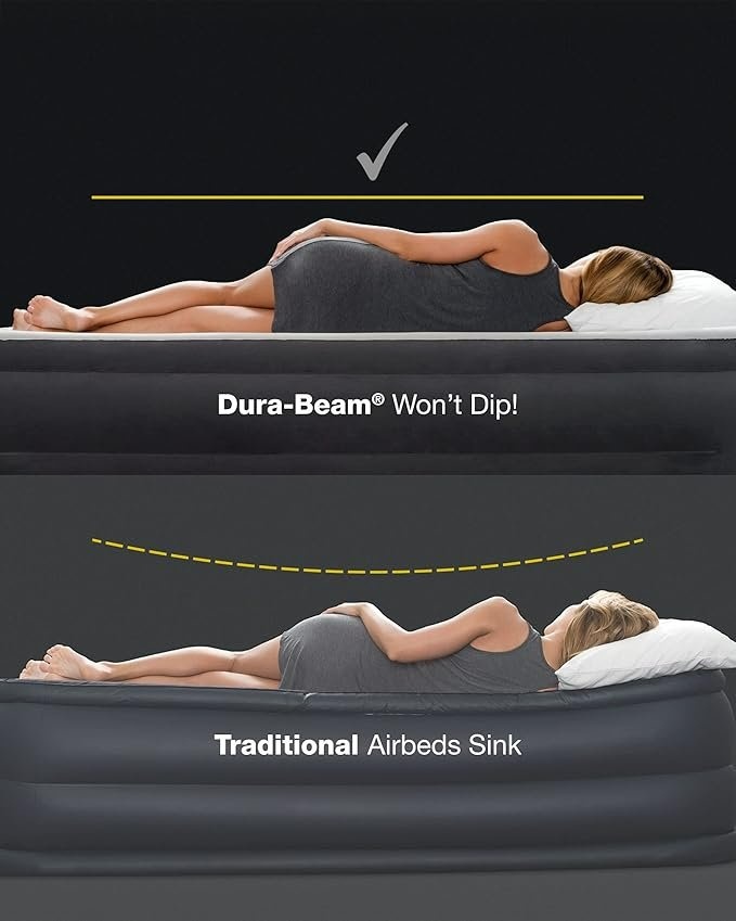 Intex Dura-Beam Air Mattress: Twin, Built-in Electric Pump - photo 2