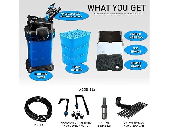 Penn-Plax Cascade 500 Aquarium 30 Gal Canister Filter image indicator(4)