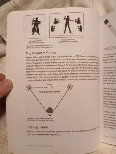 The Mixing Engineer's Handbook: Fourth Edition USED Good Shape image indicator(10)